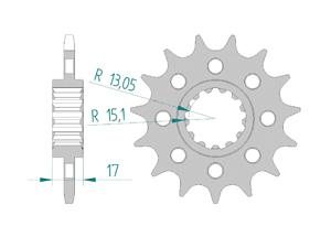 KIT ALU RAC HONDA CBR 900 RR 96-99 USA