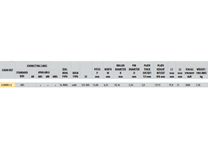 KIT STEEL SHERCO SEF 300 I 2013-2015