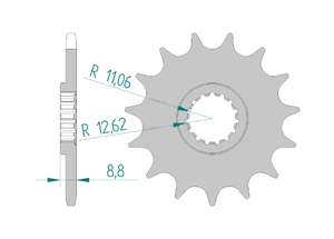 KIT STEEL HVA TE 150 2018-2019 Standard Xs-ring