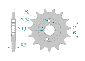 KIT STEEL HVA 401 SVARTPILEN 2018-2019