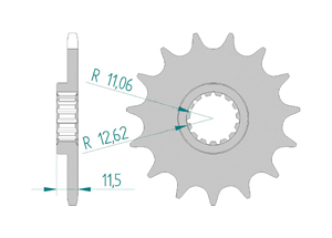 KIT STEEL HVA 701 VITPILEN 2018-2019 Hyper Reinforced Xs-ring