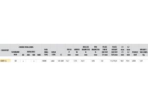 KIT STEEL KYMCO 125 KPW / K-PIPE 2015