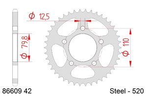 KIT STEEL TRIUMPH 900 AMERICA 2015-2017