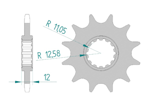 KIT STEEL GAS GAS EC 250 E4 2018 Standard Xs-ring