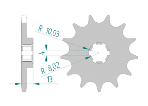 KIT ALU TM 125 END 1998-1999 Reinforced