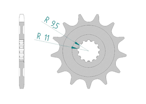 KIT ALU TM 250 4T EN FI 2011-2018 Standard Xs-ring