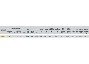 KIT STEEL HONDA CTX 700 DCT 2013-2014