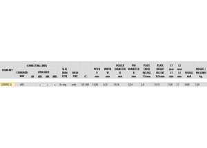 KIT ALU VOR 501 END 1999