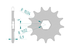 KIT ALU HONDA CR 125 R E 1984