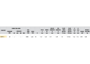 KIT STEEL MBK 50 X-LIMIT 1997-2002