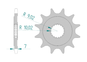 KIT ALU SUZUKI RM 125 G 1986