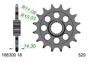 KIT STEEL BMW G 310 R 2016-2019 Standard Xs-ring