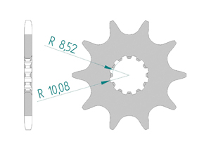 KIT ALU BETA 247 REV 3 01-02 Standard