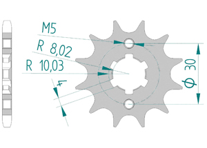 Front sprocket Chain 520