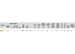 KIT STEEL DERBI 50 GPR 2010-2013 Reinforced O-ring