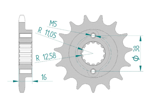 KIT STEEL DUC 916-996 FOR PCD1 Super Reinforced Xs-ring