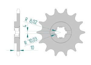 KIT ALU HUSQVARNA WRE 125 1995-2002