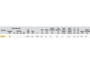 KIT STEEL BOMBARDIER 650 DS BAJA / DX 03-09