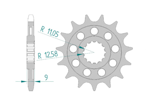 KIT STEEL BENELLI 1130 TNT 2004-2011 Super Reinforced Xs-ring