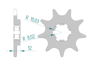 KIT ALU JCM 243 1987 BRAKE DISQ Reinforced