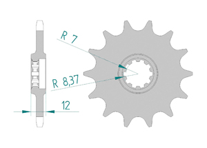 KIT ALU GAS-GAS 80 TXT 2002-2006 Standard