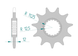 KIT ALU GAS-GAS 250 TXT 02-10 Standard