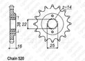 Front sprocket Ducati 900 Monster